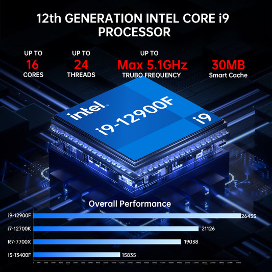 Mini Gaming PC, Core i9-12900F with RTX3060 12G, DDR5 RAM PCIE 4.0 SSD Desktop Computer, 2*HDMI, 2*DP, Four Display, WiFi 6e, Fit Video Editing, Optical, Windows 11 Pro