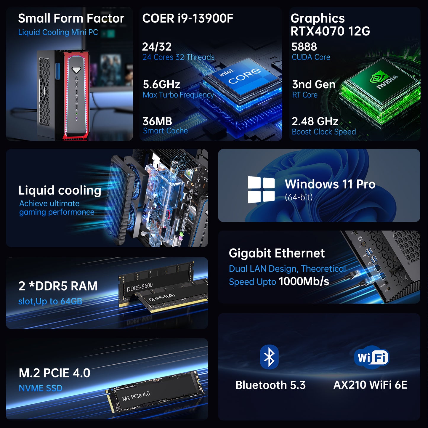Mini-Gaming-PC mit Flüssigkeitskühlung, Core i9-13900F der 13. Generation mit DDR5-RAM, PCIE4.0-SSD-Desktop-Computer, RTX4070 12G, 8K, 1*HDMI, 3*DisplayPort, optisch, WiFi 6e, Windows 11 Pro