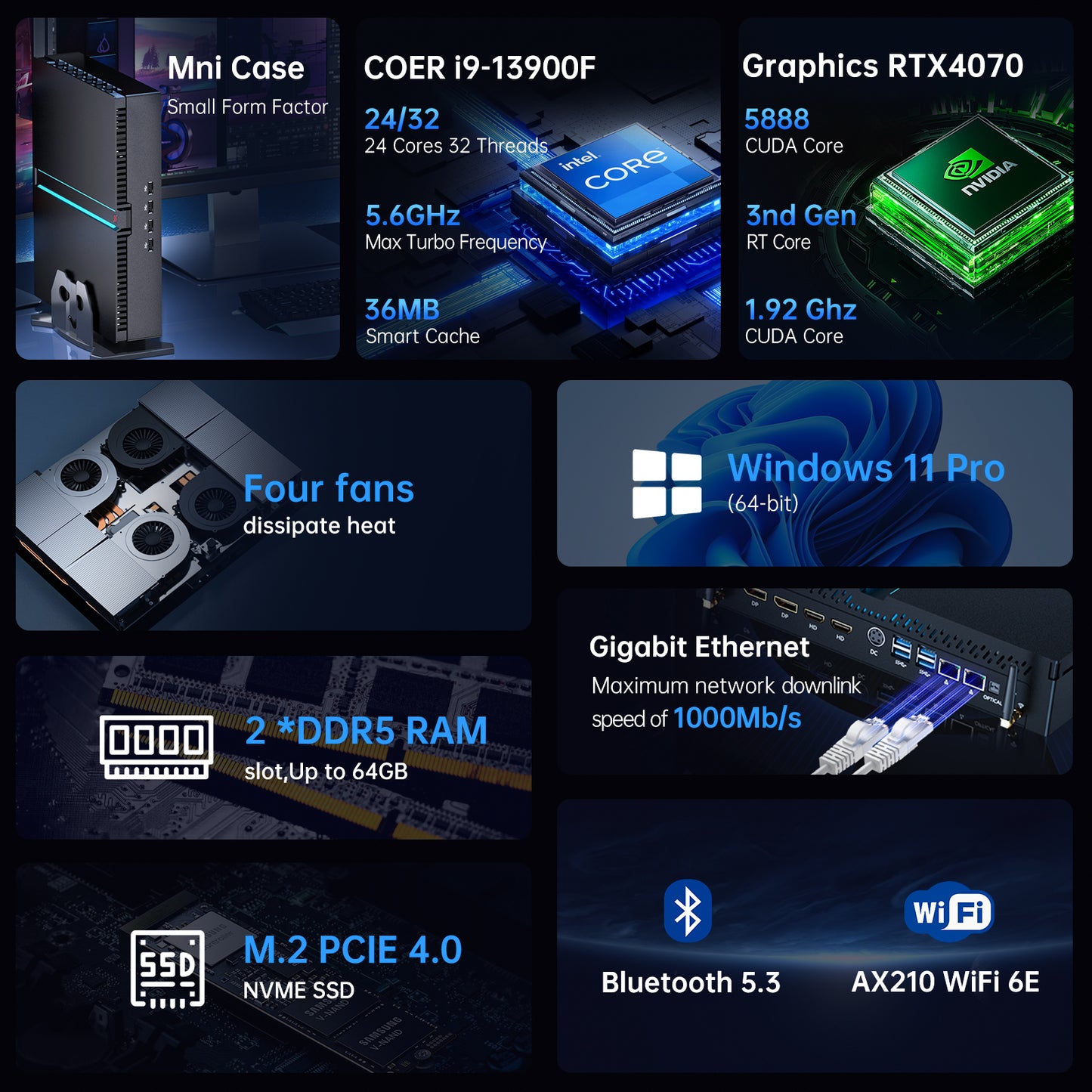 Mini Gaming PC, Core i7-13700F Upto 5.2GHz with RTX4070 12G Desktop PC, DDR5 RAM PCIE 4.0 SSD, WiFi 6E,HDMI/ DP, Four Display, Fit Video Editing, Windows 11 Pro