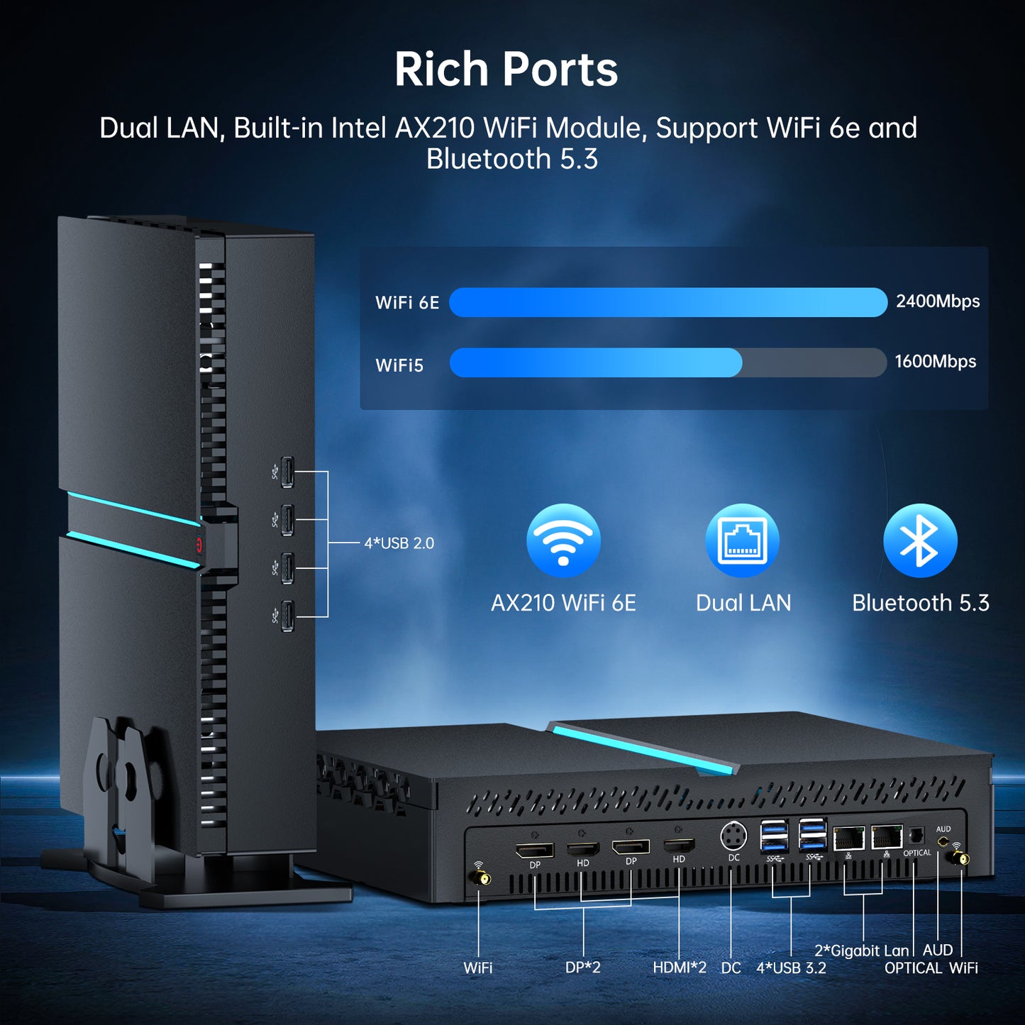 Mini Gaming PC, Core i9-12900F with RTX3060 12G, DDR5 RAM PCIE 4.0 SSD Desktop Computer, 2*HDMI, 2*DP, Four Display, WiFi 6e, Fit Video Editing, Optical, Windows 11 Pro