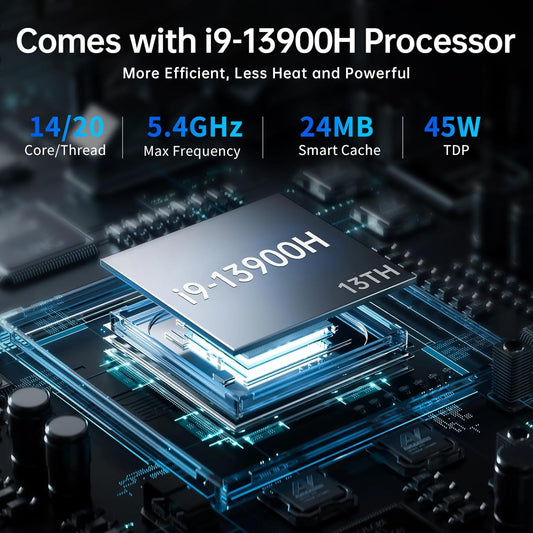 Mini-PC i9, Core i9-13900H Desktop-Computer (14 Kerne, 20 Threads, bis zu 5,4 GHz), 2,5G LAN, Wi-Fi 6E, Dreifachdisplay, VESA, Windows 11 Pro (COP)