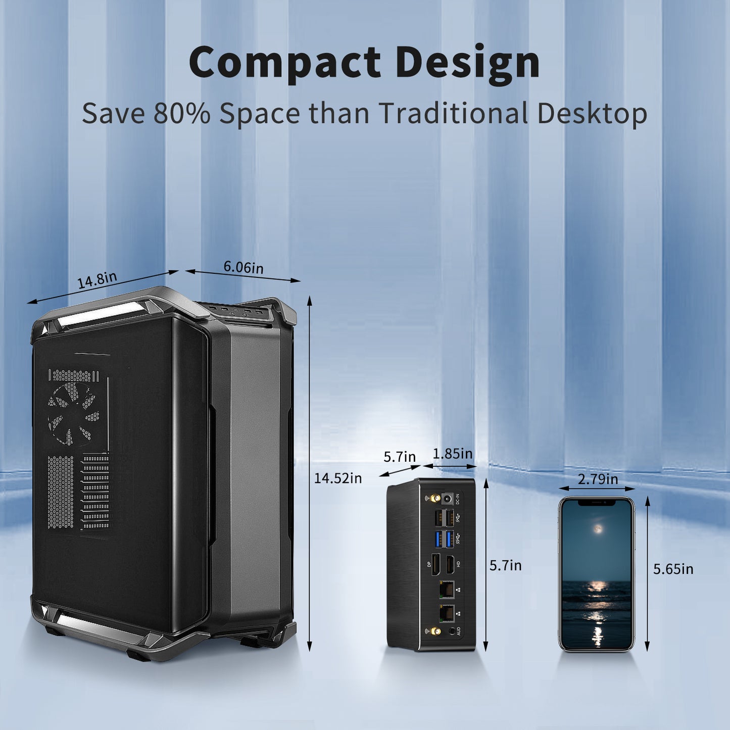 Mini PC with 12th/13th Gen Processor (i5-12450H/i7-12700H/i7-13700H/i9-12900H/i9-13900H)Desktop Computer, Triple Display, 2.5G LAN, WiFi 6e, VESA, Windows 11 Pro