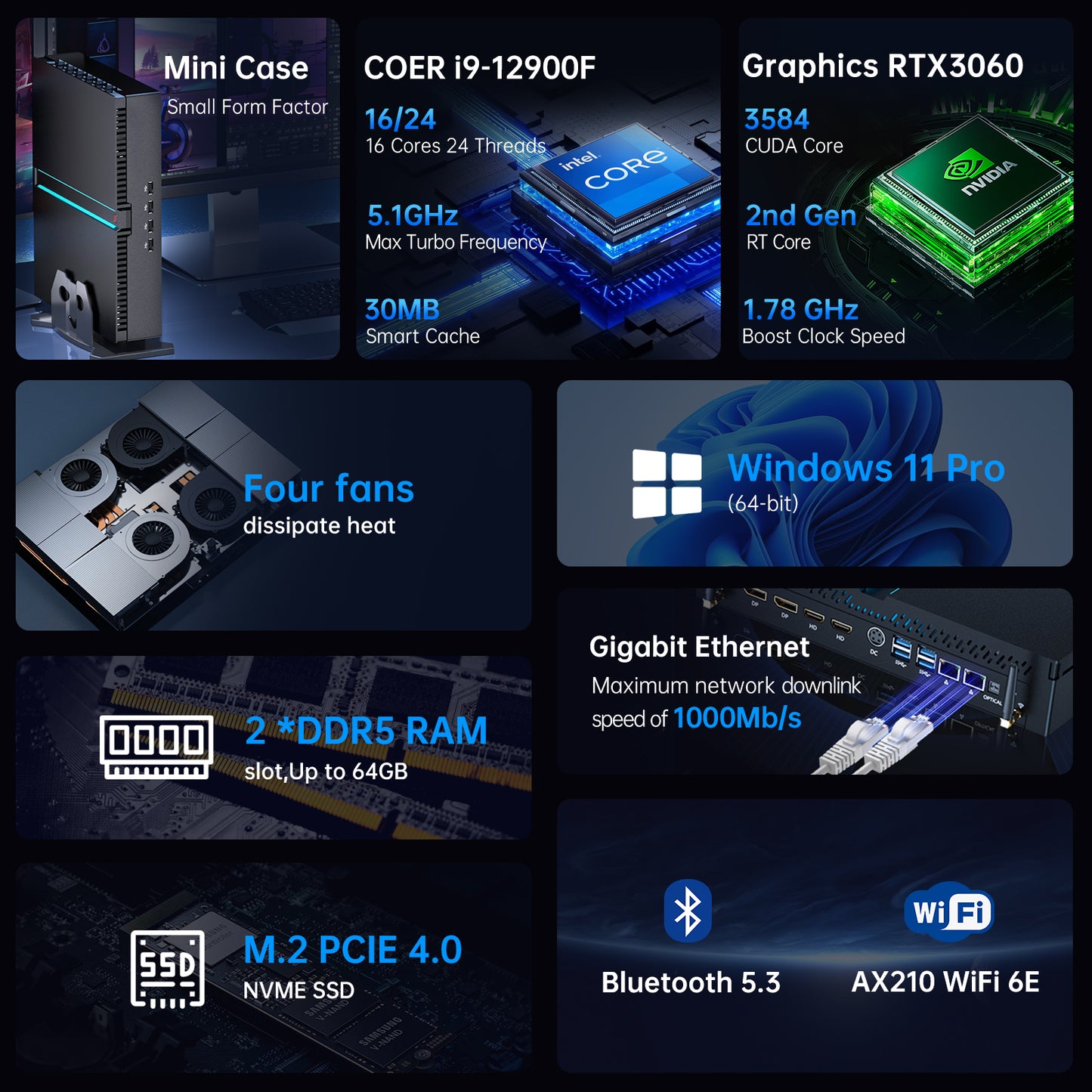 Mini Gaming PC, Core i9-12900F with RTX3060 12G, DDR5 RAM PCIE 4.0 SSD Desktop Computer, 2*HDMI, 2*DP, Four Display, WiFi 6e, Fit Video Editing, Optical, Windows 11 Pro