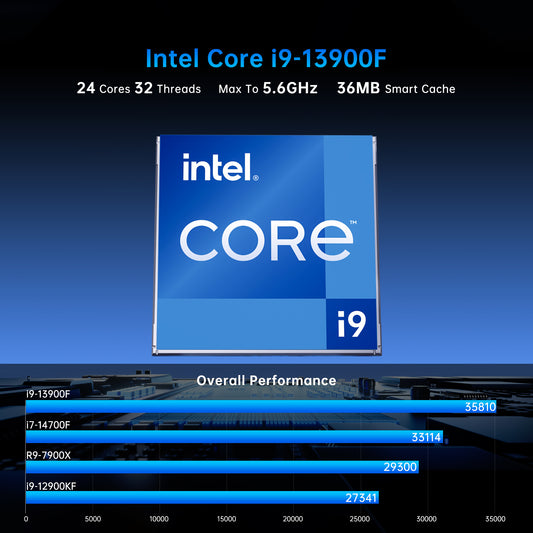 Mini-Gaming-PC mit Flüssigkeitskühlung, Core i9-13900F der 13. Generation mit DDR5-RAM, PCIE4.0-SSD-Desktop-Computer, RTX4070S 12G, 8K, 1*HDMI, 3*DisplayPort, optisch, WiFi 6e, Windows 11 Pro