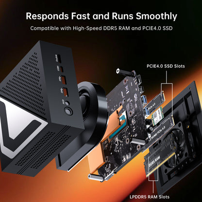 Mini AI PC with Ryzen AI 9 HX 370(12 Cores, Up to 5.1 GHz, Max 80 TOPS), 2 * 2.5G LAN, 1*HD, 1*DP, 1* USB4.0 Triple Display, Wi-Fi 6e, Windows 11 Pro