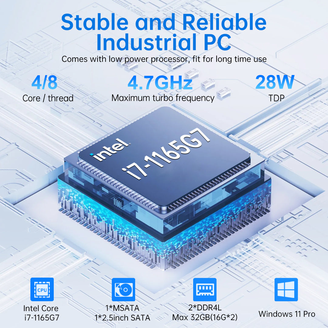 Industrie-PC, lüfterloser Mini-Computer mit Core i7-1165G7/i7-8550U/i5-8250U/i3-8130U, Dual 2,5G LAN, 6*COM RS232, unterstützt 4G-Modul/SIM, Wi-Fi 6, 1*HDMI 1*VGA, Windows 11 Pro/Linux/Ubantu 