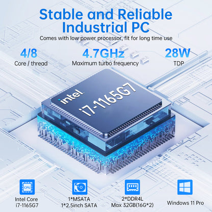 Industrie-PC, lüfterloser Mini-Computer mit Core i7-1165G7/i7-8550U/i5-8250U/i3-8130U, Dual 2,5G LAN, 6*COM RS232, unterstützt 4G-Modul/SIM, Wi-Fi 6, 1*HDMI 1*VGA, Windows 11 Pro/Linux/Ubantu 