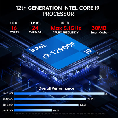 Mini-Gaming-PC, Core i9-12900F mit RTX3060 12G, DDR5 RAM PCIE 4.0 SSD-Desktop-Computer, 2*HDMI, 2*DP, vier Displays, WiFi 6e, Fit-Videobearbeitung, optisch, Windows 11 Pro