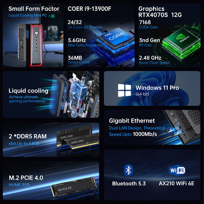 Mini Gaming PC Liquid Cooling, 13th Gen Core i9-13900F with DDR5 RAM PCIE4.0 SSD Desktop Computer, RTX4070S 12G, 8K, 1*HDMI, 3*DisplayPort, Optical, WiFi 6e, Windows 11 Pro