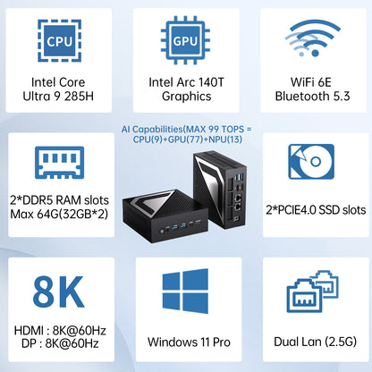 AI Mini PC with Ultra 9 285H (16 Cores, Upto 5.4GHz, Max 99TOPS), 1* HDMI, 1* DisplayPort, 1* USB4.0, 8K, 2.5G LAN, WiFi 6e, Windows 11 Pro