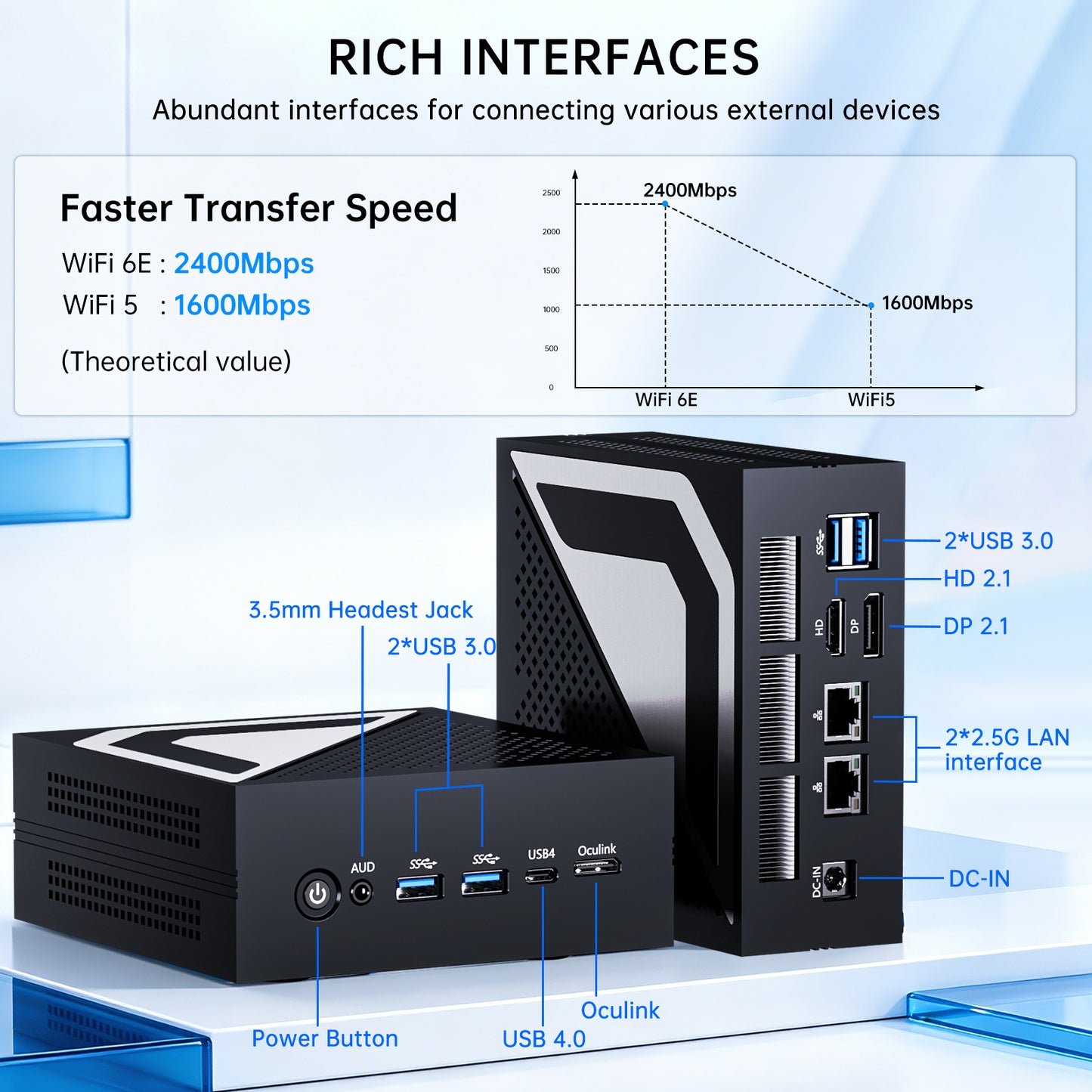 AI Mini PC with Ultra 9 285H (16 Cores, Upto 5.4GHz, Max 99TOPS), 1* HDMI, 1* DisplayPort, 1* USB4.0, 8K, 2.5G LAN, WiFi 6e, Windows 11 Pro