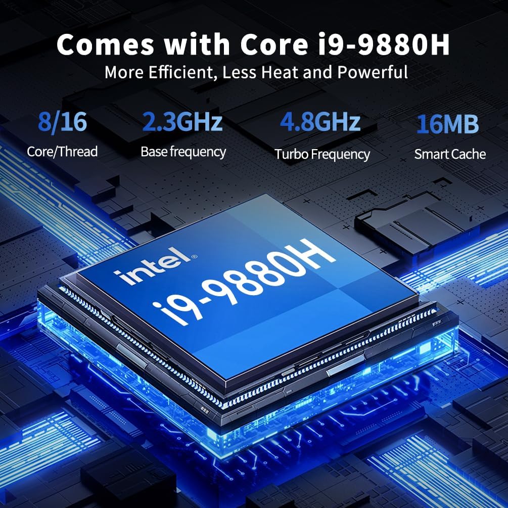 Mini PC i9, Desktop Computer with Core i9-9880H (Upto 4.8GHz), 2*HDMI, 1*DP, Dual 2.5G LAN, Optical, Wi-Fi 6E, Windows 11 Pro（COP）