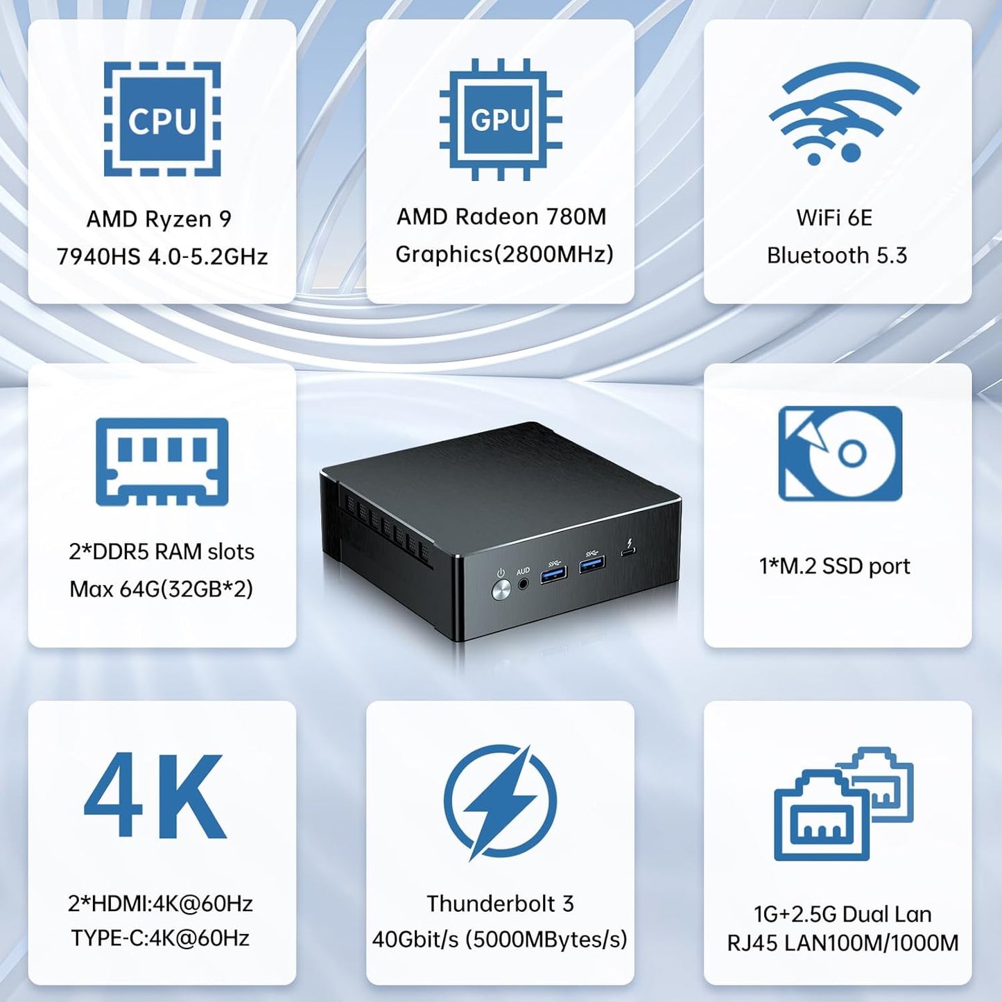 Mini Gaming PC with R9-7940HS/ R7-7840HS , Radeon 780M Graphics, 2.5G LAN, 2*HDMI, 1*USB-C, Wi-Fi 6e, Windows 11 Pro（COP））