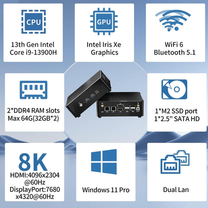 Mini PC i9, Core i9-13900H Desktop Computer (14 Cores 20 Thread, Upto 5.4GHz), 2.5G LAN, Wi-Fi 6E, Triple Display, VESA, Windows 11 Pro（COP）