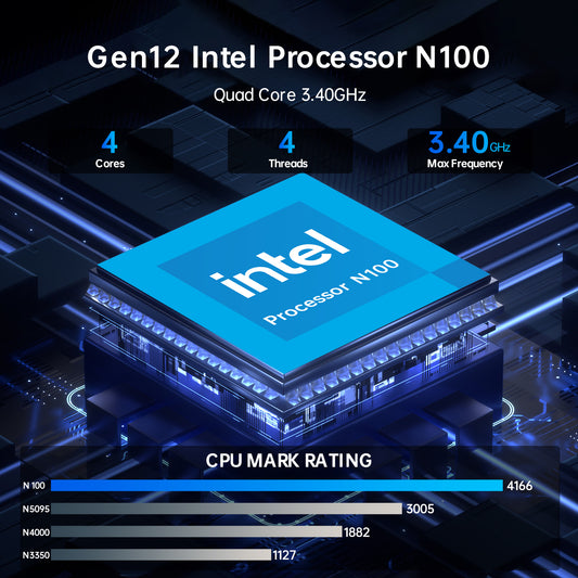 Fanless Mini PC, Desktop Computer 4-Core 12th Gen N100 Up to 3.4GHz, Windows 11 Pro, 16G DDR4, 1T NVME SSD, Dual Gigabit Ethernet, Triple Display, DP/2xHDMI 4K@60Hz, WiFi6, BT5.1, HTPC