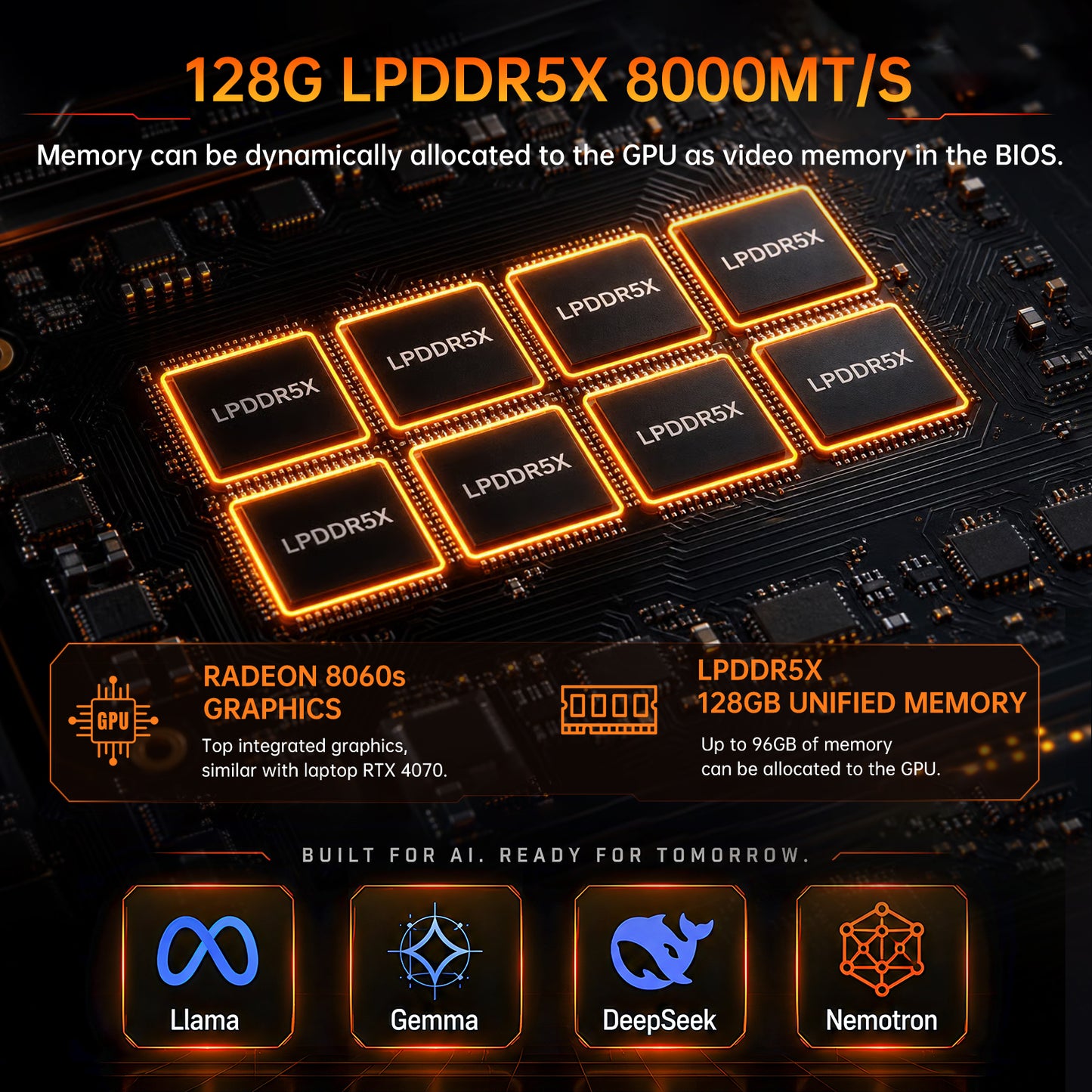 AI Mini PC with Ryzen AI Max+ 395 (16Cores, Upto 5.1GHz), 128GB LPDDR5X RAM Desktop Computer, Dual LAN (2.5GbE + 10GbE), WiFi 7, USB4.0, SD Reader, 4* Display, 8K