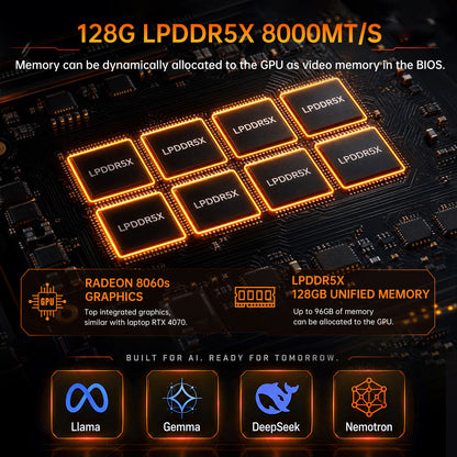 AI Mini PC with Ryzen AI Max+ 395 (16Cores, Upto 5.1GHz), 128GB LPDDR5X RAM Desktop Computer, Dual LAN (2.5GbE + 10GbE), WiFi 7, USB4.0, SD Reader, 4* Display, 8K