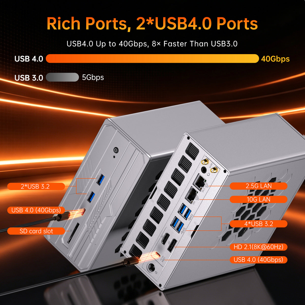 AI Mini PC with Ryzen AI Max+ 395 (16Cores, Upto 5.1GHz), 128GB LPDDR5X RAM AI Workstation PC, Dual LAN (2.5GbE + 10GbE), WiFi 7, USB4.0, SD Reader, 4* Display, 8K