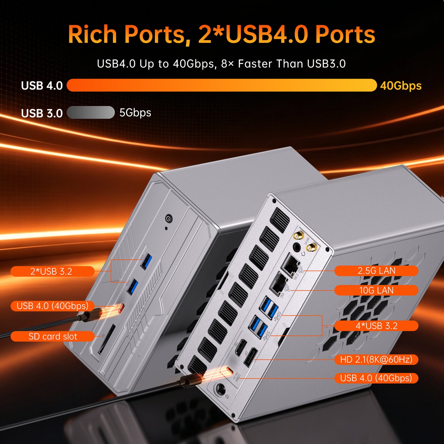 AI Mini PC with Ryzen AI Max+ 395 (16Cores, Upto 5.1GHz), 128GB LPDDR5X RAM Desktop Computer, Dual LAN (2.5GbE + 10GbE), WiFi 7, USB4.0, SD Reader, 4* Display, 8K