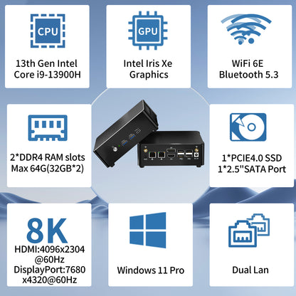 Mini PC with Core i9-13900H Processor, Triple Display, WiFi 6e and Bluetooth, Windows 11 Pro