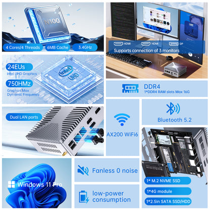 Industrial Mini PC, Fanless Desktop Computer 12th Alder Lake-N100, up to 3.4GHz, 16G DDR4, 1T NVME SSD, Windows 11 Pro, COM RS232, Dual LAN, 4K@60Hz 2xHDMI/DP, WiFi6, BT5.2, VESA, WOL(COP)