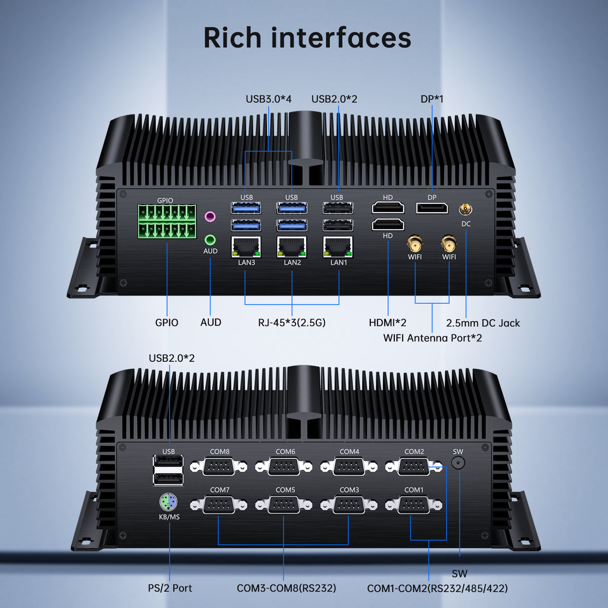 Fanless Industrial PC GK9000, Mini Desktop Computer, COM R232/ 422/485, Triple 2.5G LAN, GPIO, 4K, Wi-Fi, WOL Support, Wide Voltage, 2*HDMI, 1*DP, Windows 11 Pro