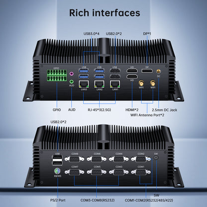 Fanless Industrial PC GK9000, Mini Desktop Computer, COM R232/ 422/485, Triple 2.5G LAN, GPIO, 4K, Wi-Fi, WOL Support, Wide Voltage, 2*HDMI, 1*DP, Windows 11 Pro
